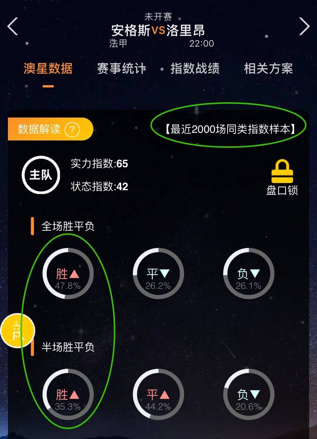 助力